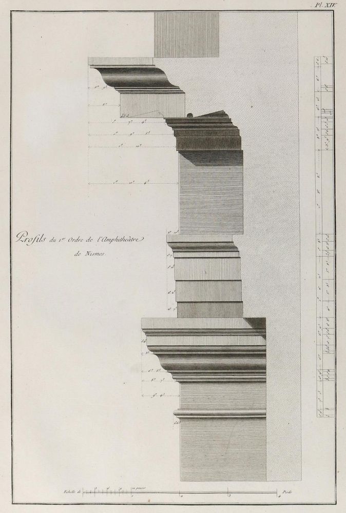 Große Abbildung Nr.2: 127-1033 Clerisseau, C.: (Kunstwissenschaft)