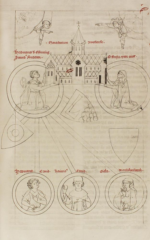 Große Abbildung Nr.2: 127-1082 Bärenhaut.: (Faksimile)