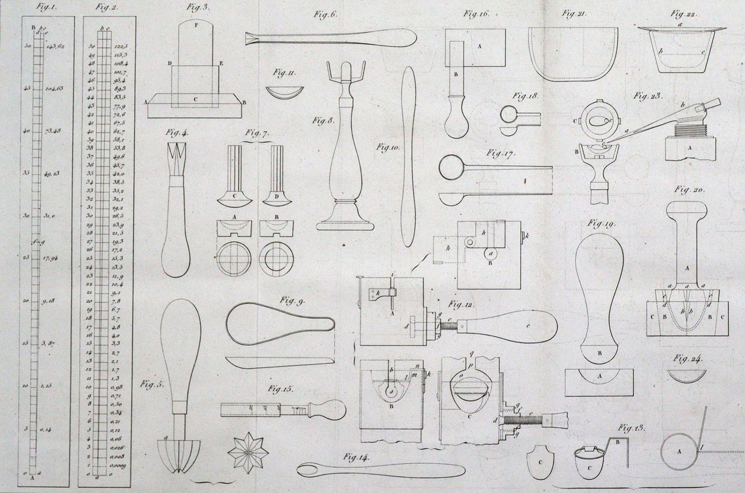 Große Abbildung Nr.2: 127-13 Barreswil,(L.C.A.) u. A.Sobrero.: (Aus der Sammlung Professor Dr.Dr.Johannes Büttner Teil 1)