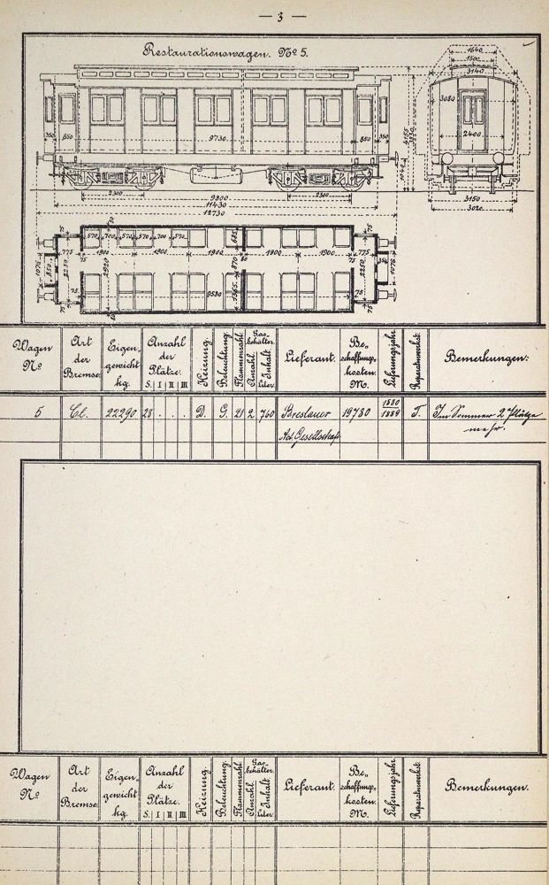 Große Abbildung Nr.2: 127-1545 "Grosse Contor- und Bureau-Karte des Deutschen Reiches".: (Verschiedene Gebiete - Varia, Eisenbahn)
