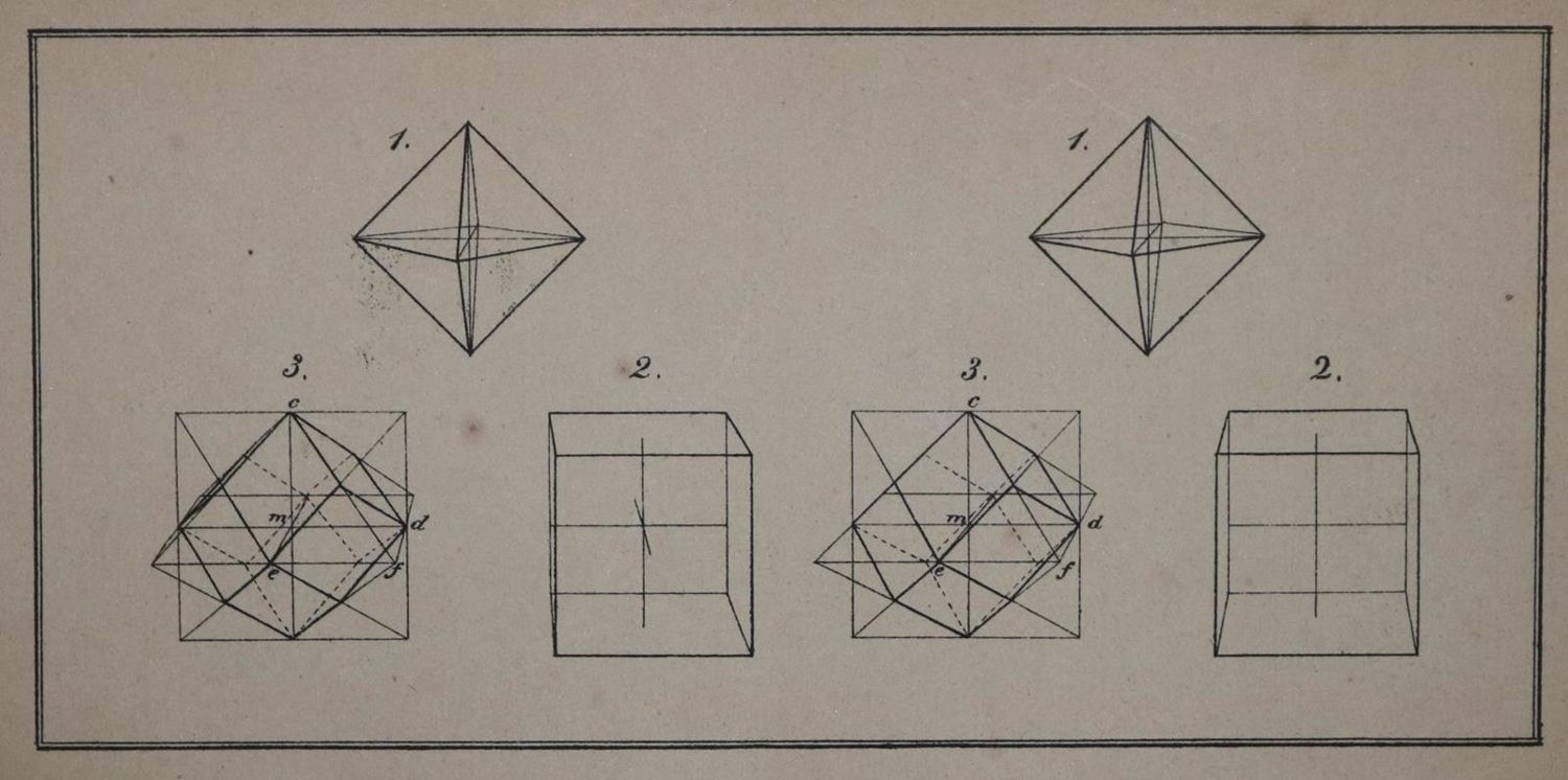 Große Abbildung Nr.1: 127-1552 Schlotke,J.: (Verschiedene Gebiete - Varia, Geologie - Mineralogie u. Paläontologie)