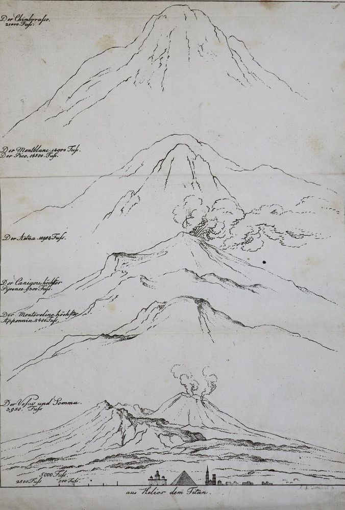 Große Abbildung Nr.4: 127-1719 (Benkowitz,K.F.).: (Italien)