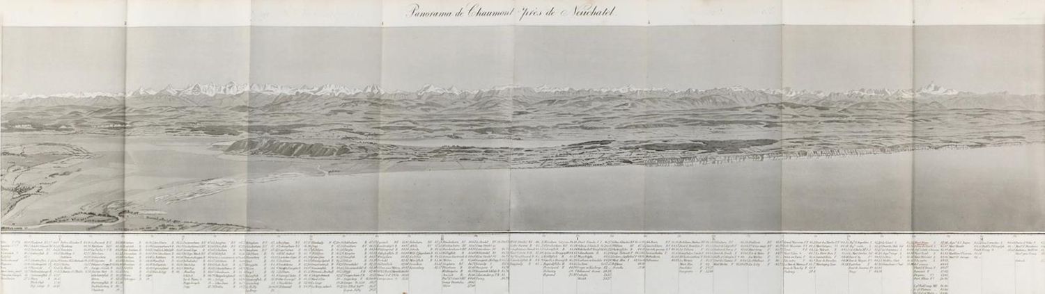 Große Abbildung Nr.1: 127-1743 Baumann,J.-H.: (Schweiz)