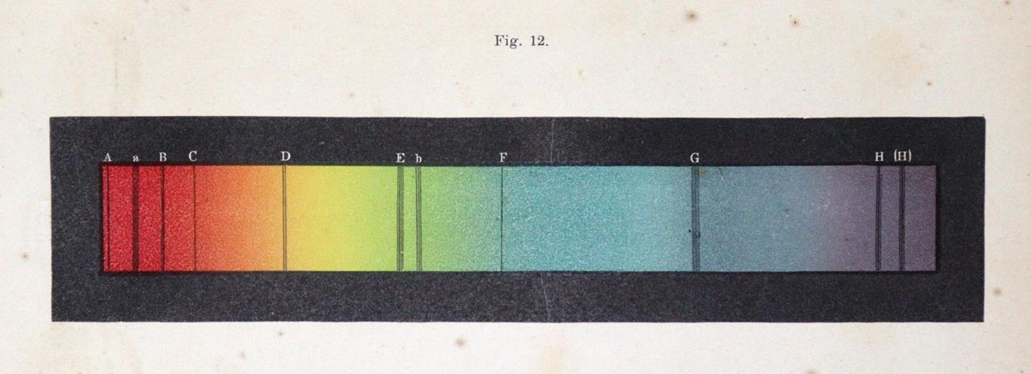 Große Abbildung Nr.2: 127-22 Becquerel,E.: (Aus der Sammlung Professor Dr.Dr.Johannes Büttner Teil 1)