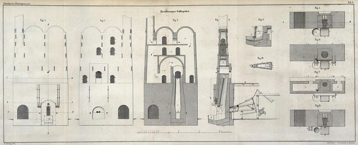 Große Abbildung Nr.2: 127-227 Kerl,B.: (Aus der Sammlung Professor Dr.Dr.Johannes Büttner Teil 1)