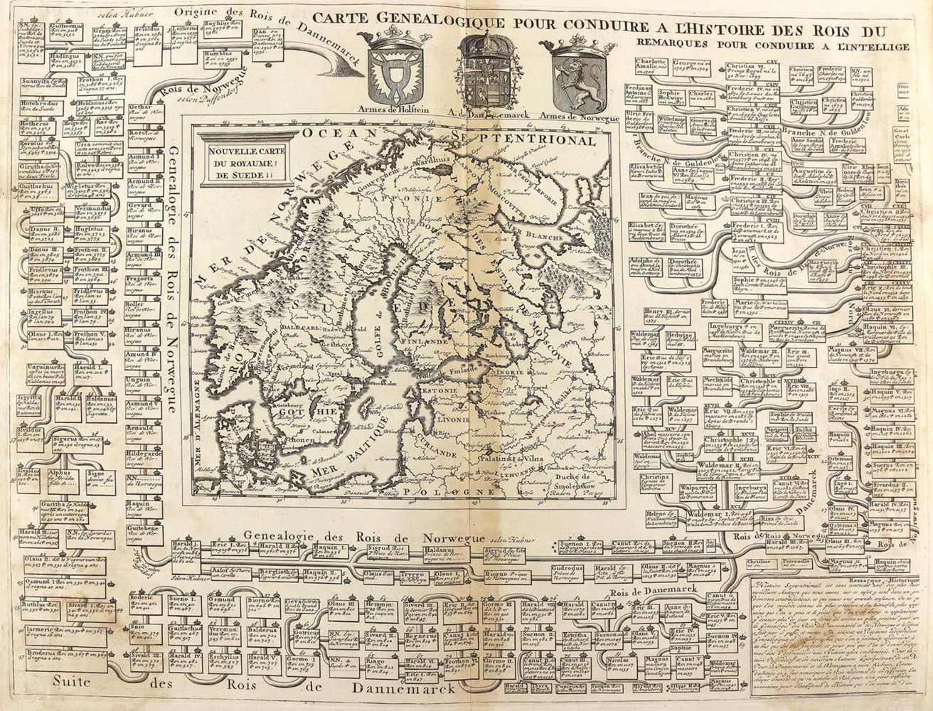 Große Abbildung Nr.6: 127-2962 Stammbäume.: (Ausland, Europa)