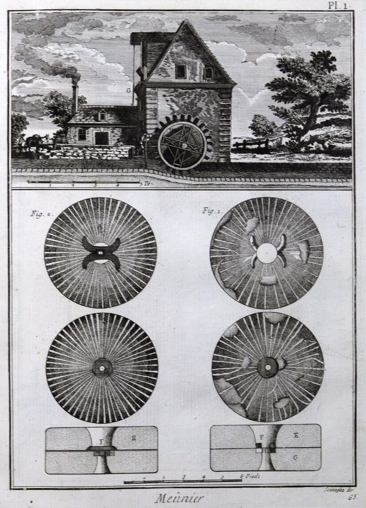 Große Abbildung Nr.23: 127-2978 Merian, M.: (Ausland, Frankreich)