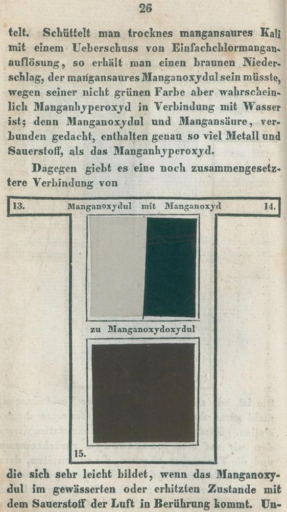 Große Abbildung Nr.2: 127-397 Runge,F.F.: (Aus der Sammlung Professor Dr.Dr.Johannes Büttner Teil 1)