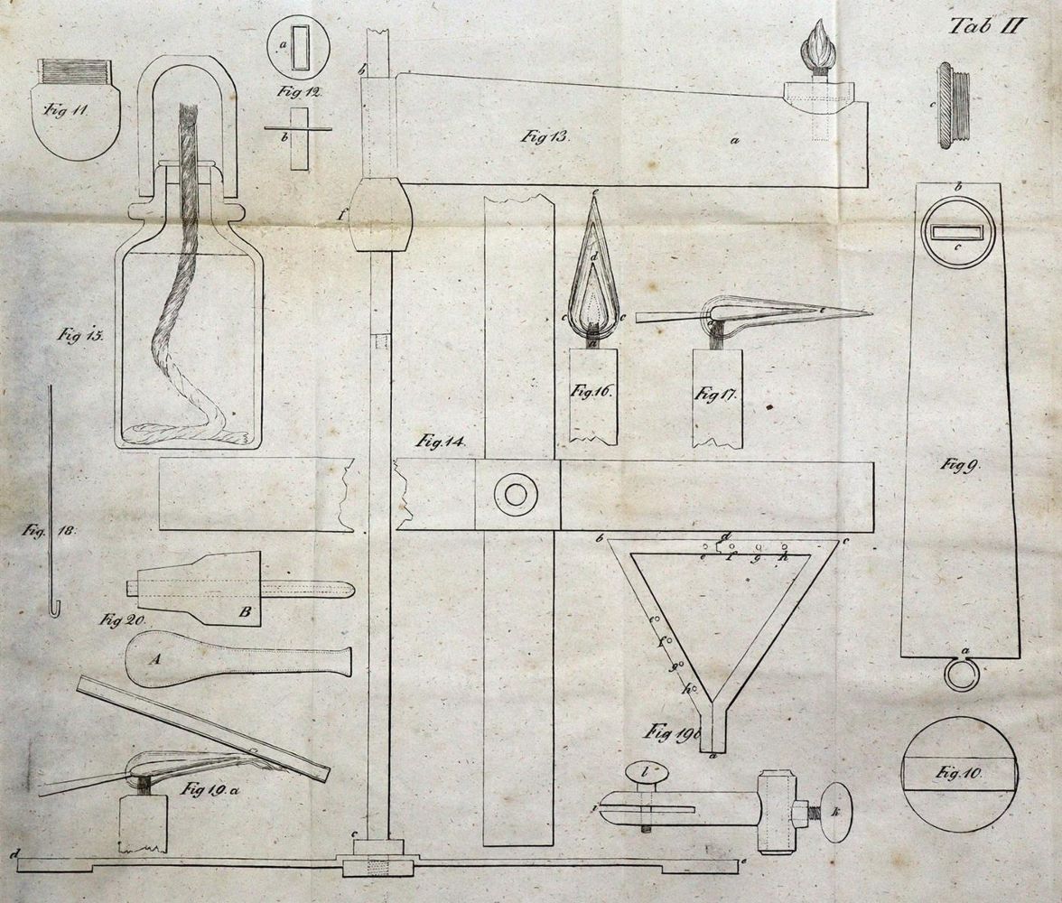 Große Abbildung Nr.2: 127-40 Berzelius,J.(J.).: (Aus der Sammlung Professor Dr.Dr.Johannes Büttner Teil 1)