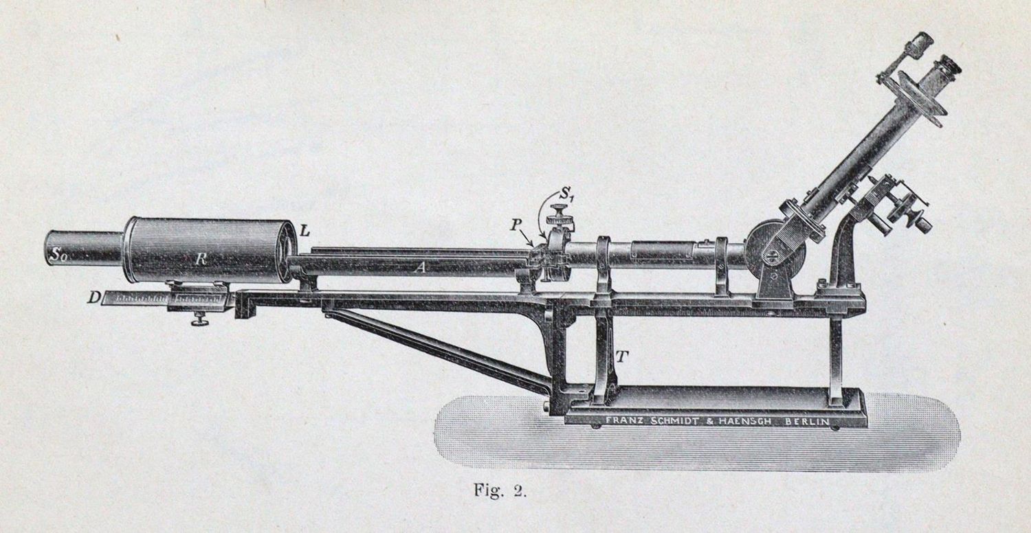 Große Abbildung Nr.2: 127-401 Sammlung: (Aus der Sammlung Professor Dr.Dr.Johannes Büttner Teil 1)