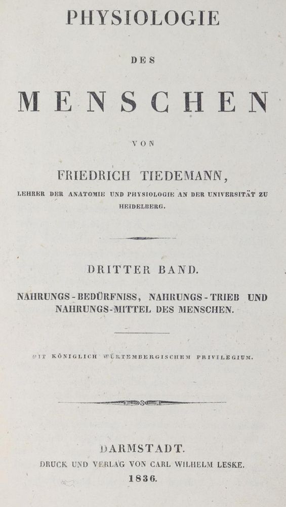 Große Abbildung Nr.1: 127-470 Tiedemann,F.: (Aus der Sammlung Professor Dr.Dr.Johannes Büttner Teil 1)