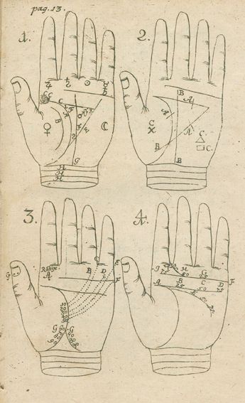 Große Abbildung Nr.1: 127-866 May,P.: (Grenzwissenschaften und Okkultismus)