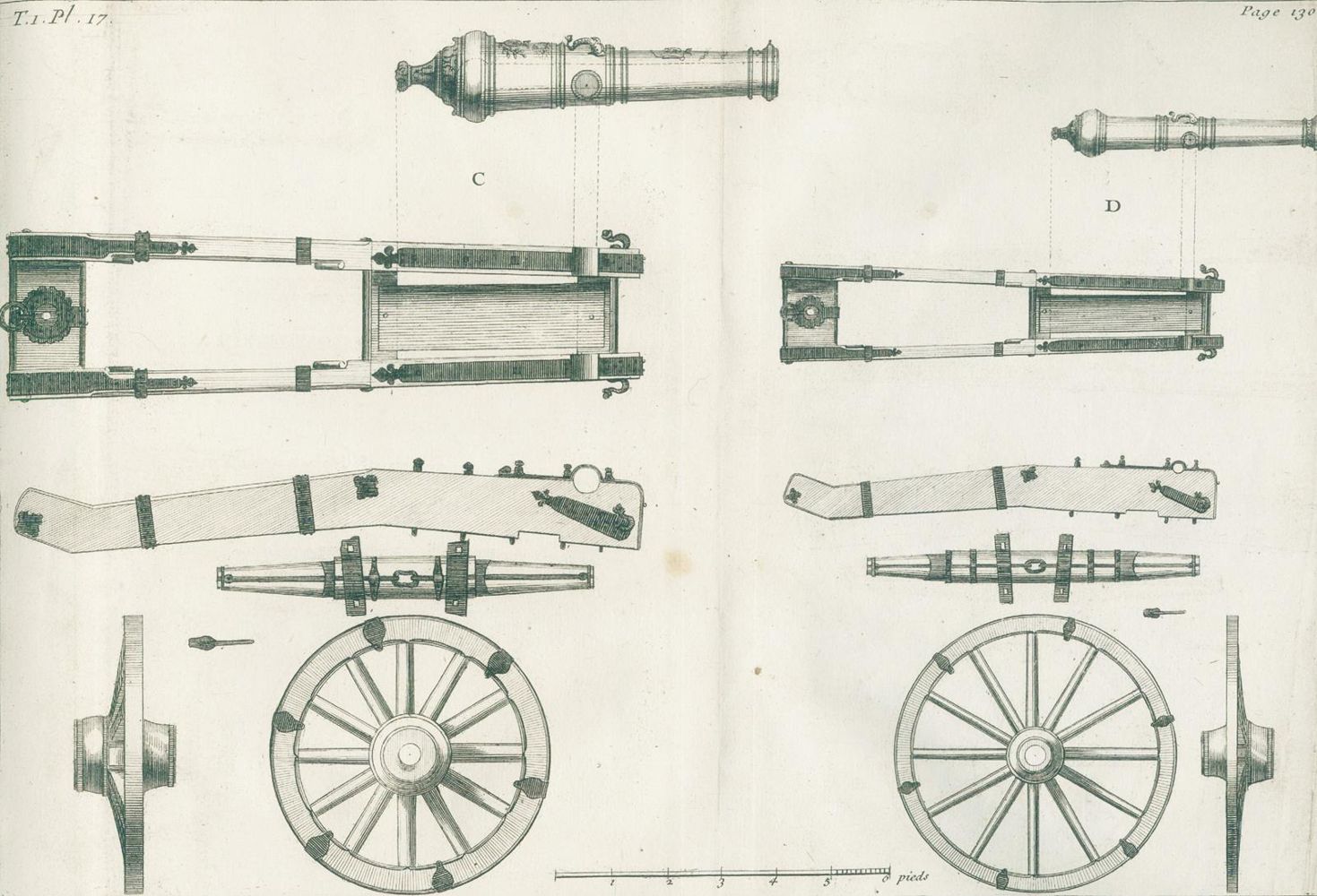 Große Abbildung Nr.2: 127-925 Surirey de Saint Remy,P.: (Militaria)