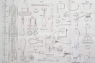 Bild Nr.2: 127-13 Barreswil,(L.C.A.) u. A.Sobrero.: (Aus der Sammlung Professor Dr.Dr.Johannes Büttner Teil 1)
