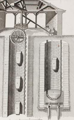 Bild Nr.1: 127-1536 Diderot und D'Alembert.: (Verschiedene Länder - Geschichte, Berufe)
