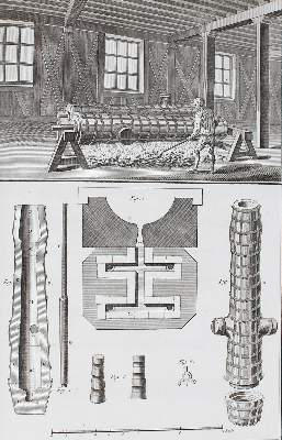 Bild Nr.2: 127-1536 Diderot und D'Alembert.: (Verschiedene Länder - Geschichte, Berufe)