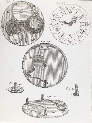 Bild Nr.2: 127-1571 Encyclopedie: (Verschiedene Gebiete - Varia, Uhren, Hydraulik)