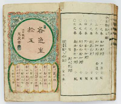 Bild Nr.7: 127-1605 Kanaki,R.: (Asien, Japan, Kyosai)