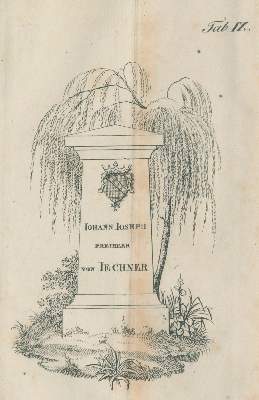 Bild Nr.3: 127-1649 Liebesleben,J. (Hrsg.).: (Deutschland, Düsseldorf)