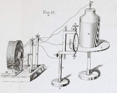 Bild Nr.1: 127-166 Grandeau,L.: (Aus der Sammlung Professor Dr.Dr.Johannes Büttner Teil 1)