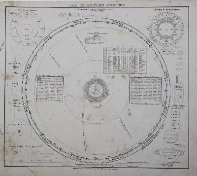 Bild Nr.2: 127-1752 Berghaus,H.: (Verschiedene Länder - Geschichte, Atlanten)