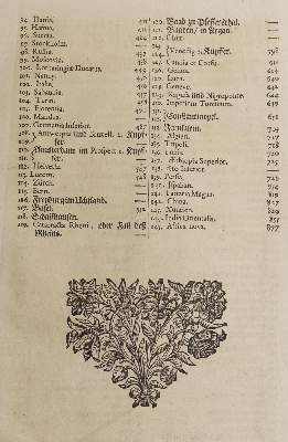 Bild Nr.3: 127-1765 (Gottfried,J.L.).: (Verschiedene Länder - Geschichte)