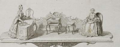 Bild Nr.1: 127-1799 Meer,N.v.d. u. P.Mol.: (Verschiedene Länder - Geschichte, Niederlande)