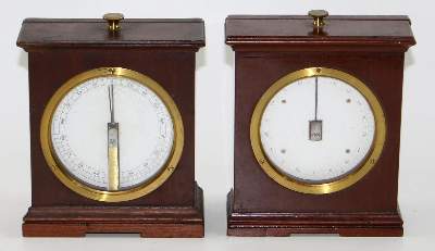 Bild Nr.1: 127-1888 Paar Galvanometer: (Varia)