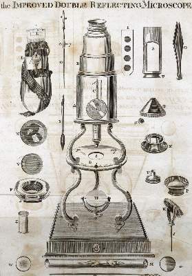 Bild Nr.1: 127-189 Harris,T.: (Aus der Sammlung Professor Dr.Dr.Johannes Büttner Teil 1)