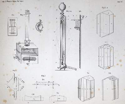 Bild Nr.1: 127-207 Hüfner,G.v.: (Aus der Sammlung Professor Dr.Dr.Johannes Büttner Teil 1)