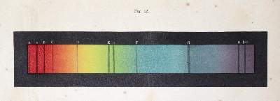 Bild Nr.2: 127-22 Becquerel,E.: (Aus der Sammlung Professor Dr.Dr.Johannes Büttner Teil 1)