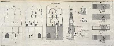 Bild Nr.2: 127-227 Kerl,B.: (Aus der Sammlung Professor Dr.Dr.Johannes Büttner Teil 1)