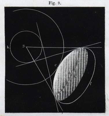 Bild Nr.2: 127-23 Beer,A.: (Aus der Sammlung Professor Dr.Dr.Johannes Büttner Teil 1)