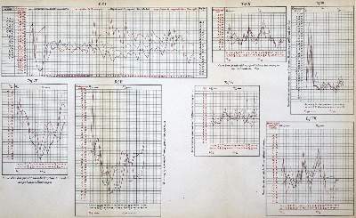 Bild Nr.2: 127-258 Külz,E.: (Aus der Sammlung Professor Dr.Dr.Johannes Büttner Teil 1)