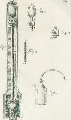 Bild Nr.2: 127-267 (Landriani,M.).: (Aus der Sammlung Professor Dr.Dr.Johannes Büttner Teil 1)