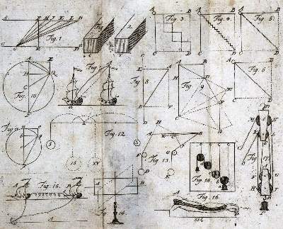 Bild Nr.1: 127-277 Lichtenberg,(C.G.).: (Aus der Sammlung Professor Dr.Dr.Johannes Büttner Teil 1)