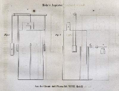 Bild Nr.1: 127-283 Liebig,J.v.: (Aus der Sammlung Professor Dr.Dr.Johannes Büttner Teil 1)