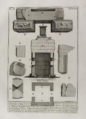 Bild Nr.1: 127-3969 Piranesi, Giovanni Battista: (Künstlergraphik)