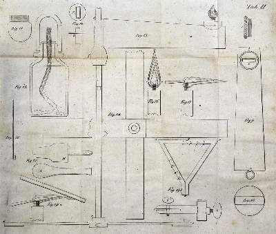 Bild Nr.2: 127-40 Berzelius,J.(J.).: (Aus der Sammlung Professor Dr.Dr.Johannes Büttner Teil 1)