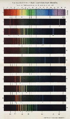 Bild Nr.2: 127-454 Spektroskopie.: (Aus der Sammlung Professor Dr.Dr.Johannes Büttner Teil 1)
