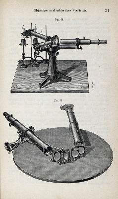 Bild Nr.2: 127-455 Spektroskopie.: (Aus der Sammlung Professor Dr.Dr.Johannes Büttner Teil 1)