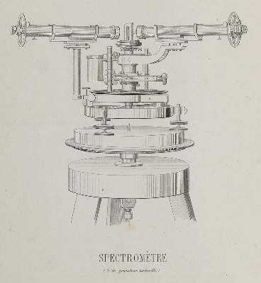 Bild Nr.1: 127-5 Angström,A.J.: (Aus der Sammlung Professor Dr.Dr.Johannes Büttner Teil 1)