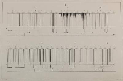 Bild Nr.4: 127-5 Angström,A.J.: (Aus der Sammlung Professor Dr.Dr.Johannes Büttner Teil 1)