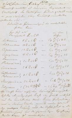 Bild Nr.2: 127-566 Liebig, Justus Frhr. von,: (ZZRückgänge Sgl. Prof. Büttner Teil 1, Liebig)
