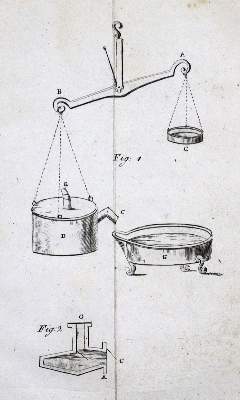 Bild Nr.2: 127-58 Bostock,J.: (Aus der Sammlung Professor Dr.Dr.Johannes Büttner Teil 1)