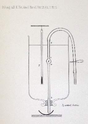 Bild Nr.1: 127-7 Arrhenius,S.: (Aus der Sammlung Professor Dr.Dr.Johannes Büttner Teil 1)