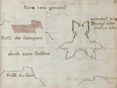 Bild Nr.3: 127-711 Fundament: (Handschriften, Militaria)