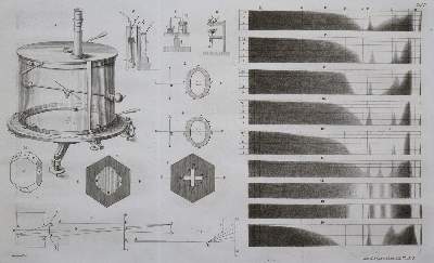 Bild Nr.1: 127-74 Bunsen,R. u. H.E.Roscoe.: (Aus der Sammlung Professor Dr.Dr.Johannes Büttner Teil 1)