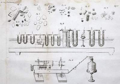 Bild Nr.1: 127-81 Sammlung: (Chemie)