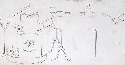 Bild Nr.1: 127-91 Davy,H.: (Aus der Sammlung Professor Dr.Dr.Johannes Büttner Teil 1)